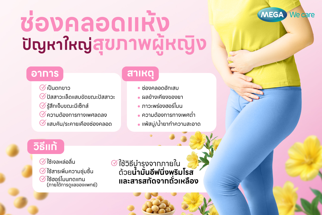 วิธีแก้ ช่องคลอดแห้ง