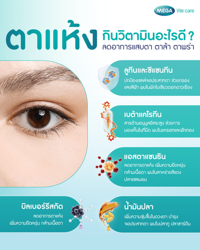คำแนะนำสำหรับคนตาแห้ง ควรกินวิตามินอะไรดี