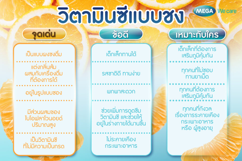 วิตามินซีแบบชง ประโยชน์