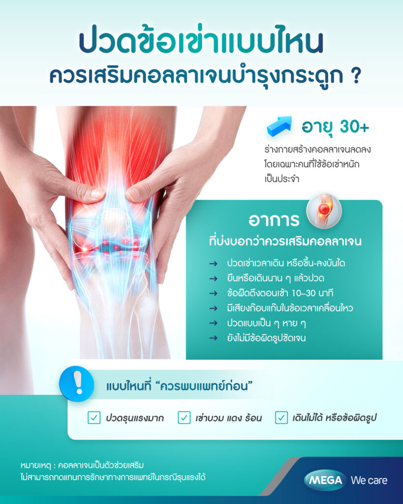 สัญญาณที่บ่งบอกว่าคุณควรเสริมคอลลาเจนบำรุงกระดูกและข้อเข่า