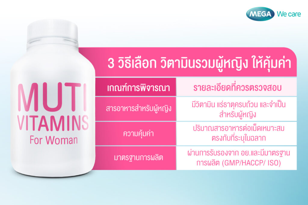 3 วิธีเลือก วิตามินรวมผู้หญิง 