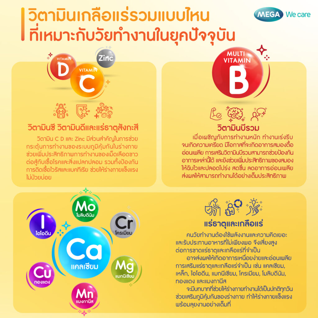 วิตามินรวม สำหรับวัยทำงาน
