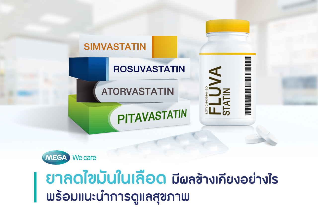 ผลข้างเคียงยาลดไขมัน กลุ่ม Statin