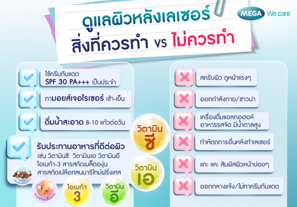 ดูแลผิวหลังเลเซอร์ ข้อห้ามหลังเลเซอร์หน้า
