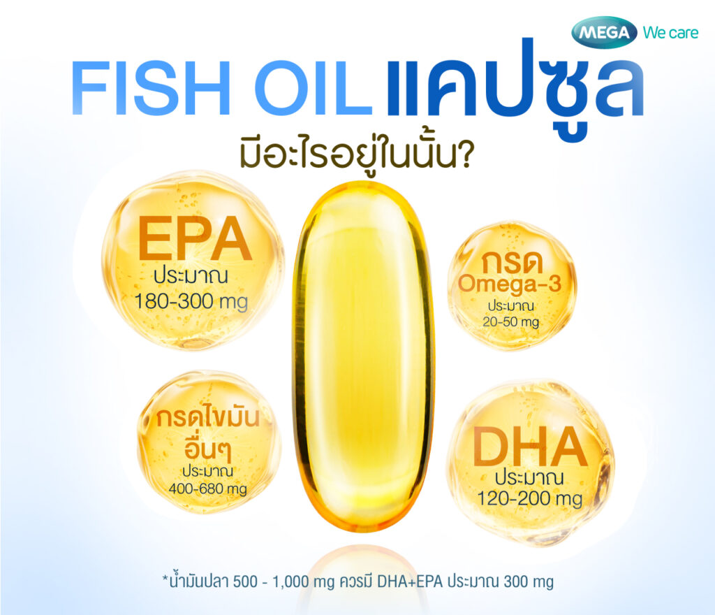 ปริมาณกรดโอเมก้า 3 EPA DHA ใน Fish Oil ช่วยอะไร