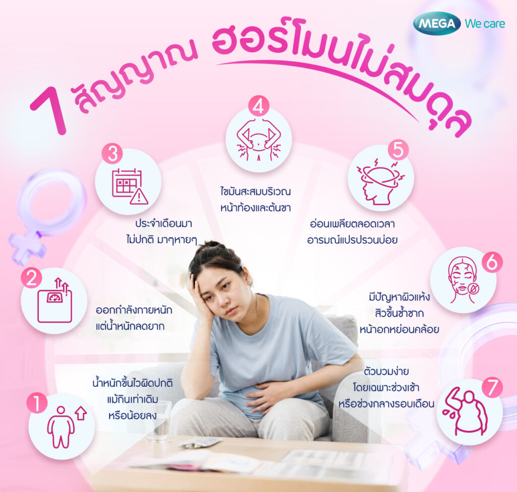 ฮอร์โมนไม่สมดุล อาการ