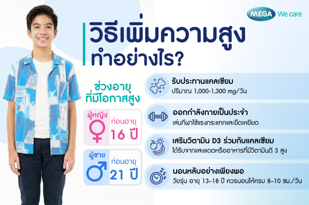 วิธีกิน แคลเซียมเพิ่มความสูง